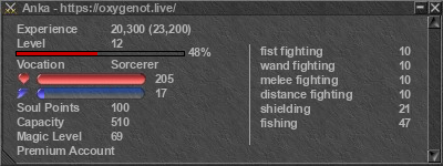 Signature for player Anka