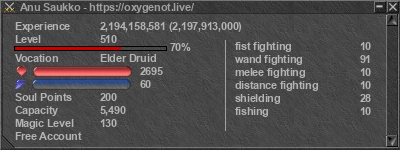 Signature for player Anu Saukko