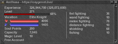 Signature for player Arethusa