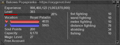 Signature for player Bakowa Popapranka