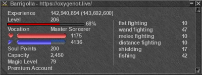 Signature for player Barrigolla