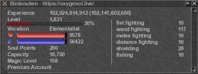 Signature for player Bimbouken