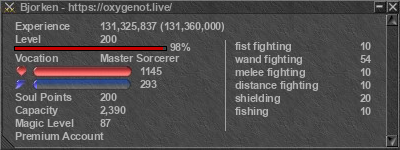 Signature for player Bjorken