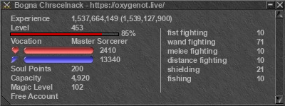 Signature for player Bogna Chrscelnack