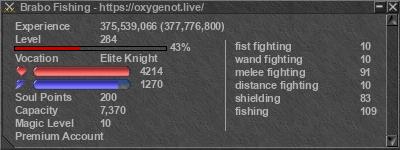 Signature for player Brabo Fishing