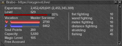 Signature for player Brabo