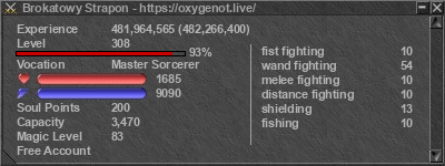 Signature for player Brokatowy Strapon