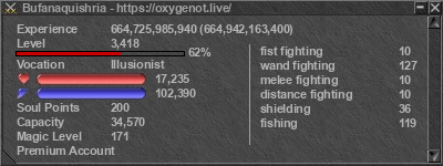 Signature for player Bufanaquishria