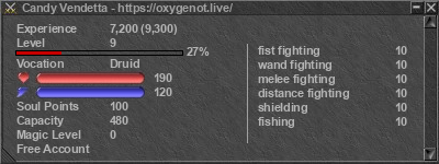 Signature for player Candy Vendetta