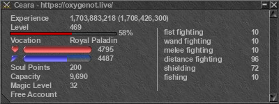 Signature for player Ceara