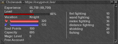 Signature for player Chciwusek