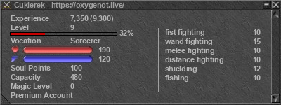 Signature for player Cukierek