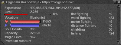 Signature for player Cyganski Kaznodzieja