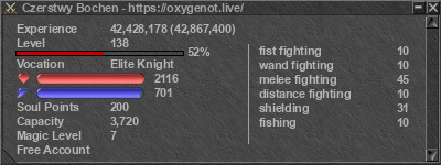 Signature for player Czerstwy Bochen