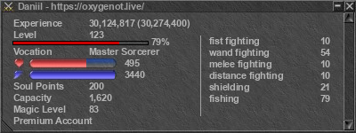 Signature for player Daniil