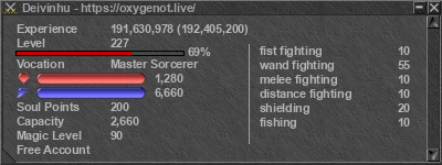 Signature for player Deivinhu