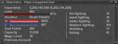 Signature for player Dinerodos