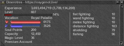 Signature for player Dinerotres