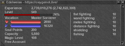 Signature for player Edelweiss