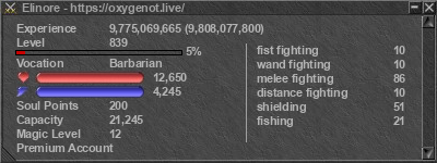 Signature for player Elinore