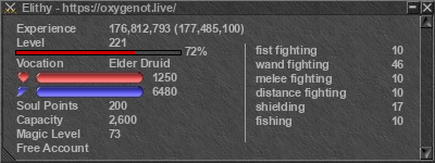 Signature for player Elithy