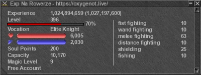 Signature for player Exp Na Rowerze