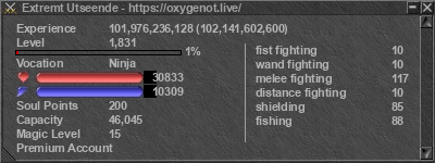 Signature for player Extremt Utseende