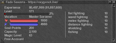 Signature for player Fado Saszeta