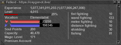 Signature for player Felkod