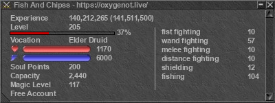 Signature for player Fish And Chipss