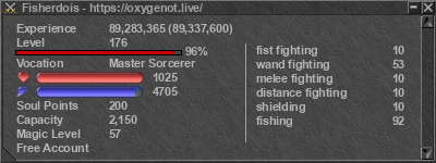 Signature for player Fisherdois