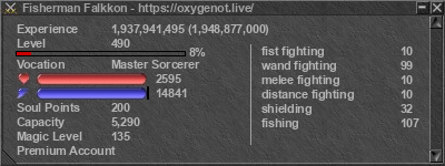 Signature for player Fisherman Falkkon