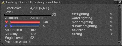 Signature for player Fishing Goat