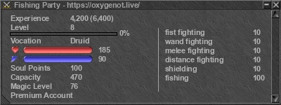 Signature for player Fishing Party