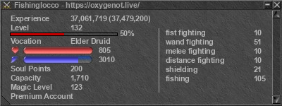 Signature for player Fishinglocco