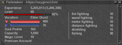 Signature for player Fishmakerr