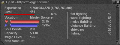 Signature for player Fjeart