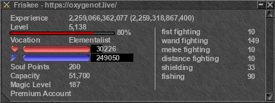 Signature for player Friskee