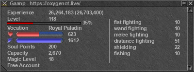 Signature for player Gaanp