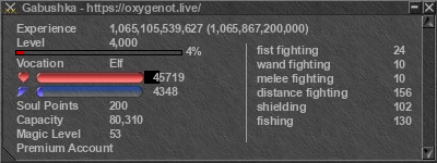 Signature for player Gabushka