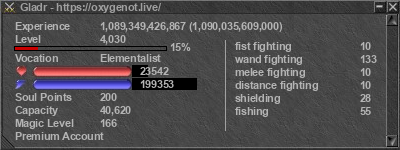 Signature for player Gladr