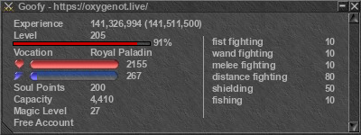 Signature for player Goofy