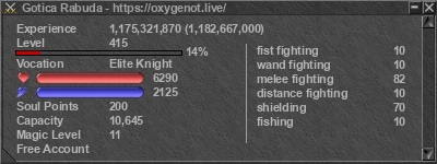 Signature for player Gotica Rabuda