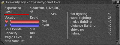 Signature for player Heavenly Joy