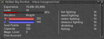 Signature for player Hellkat Big Brother
