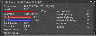 Signature for player Ideology