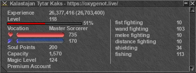 Signature for player Kalastajan Tytar Kaks