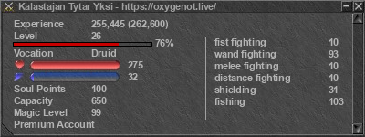 Signature for player Kalastajan Tytar Yksi