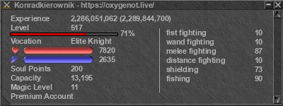 Signature for player Konradkierownik