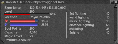 Signature for player Kos Met De Snor